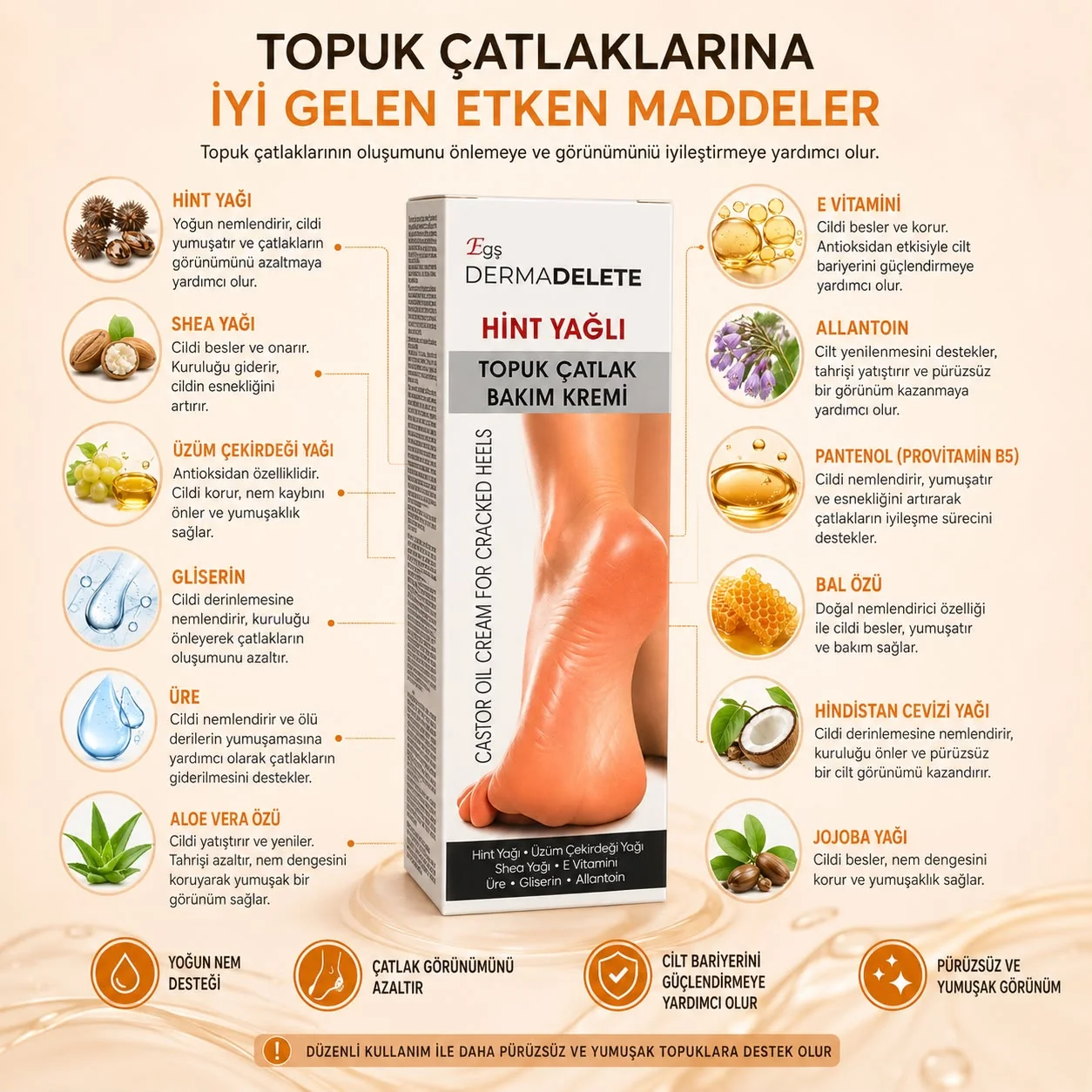 DERMADELETE HİNT YAĞLI TOPUK ÇATLAK KREMİ