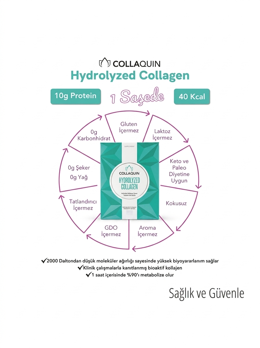 COLLAQUİN HYDROLYZED COLLAGEN