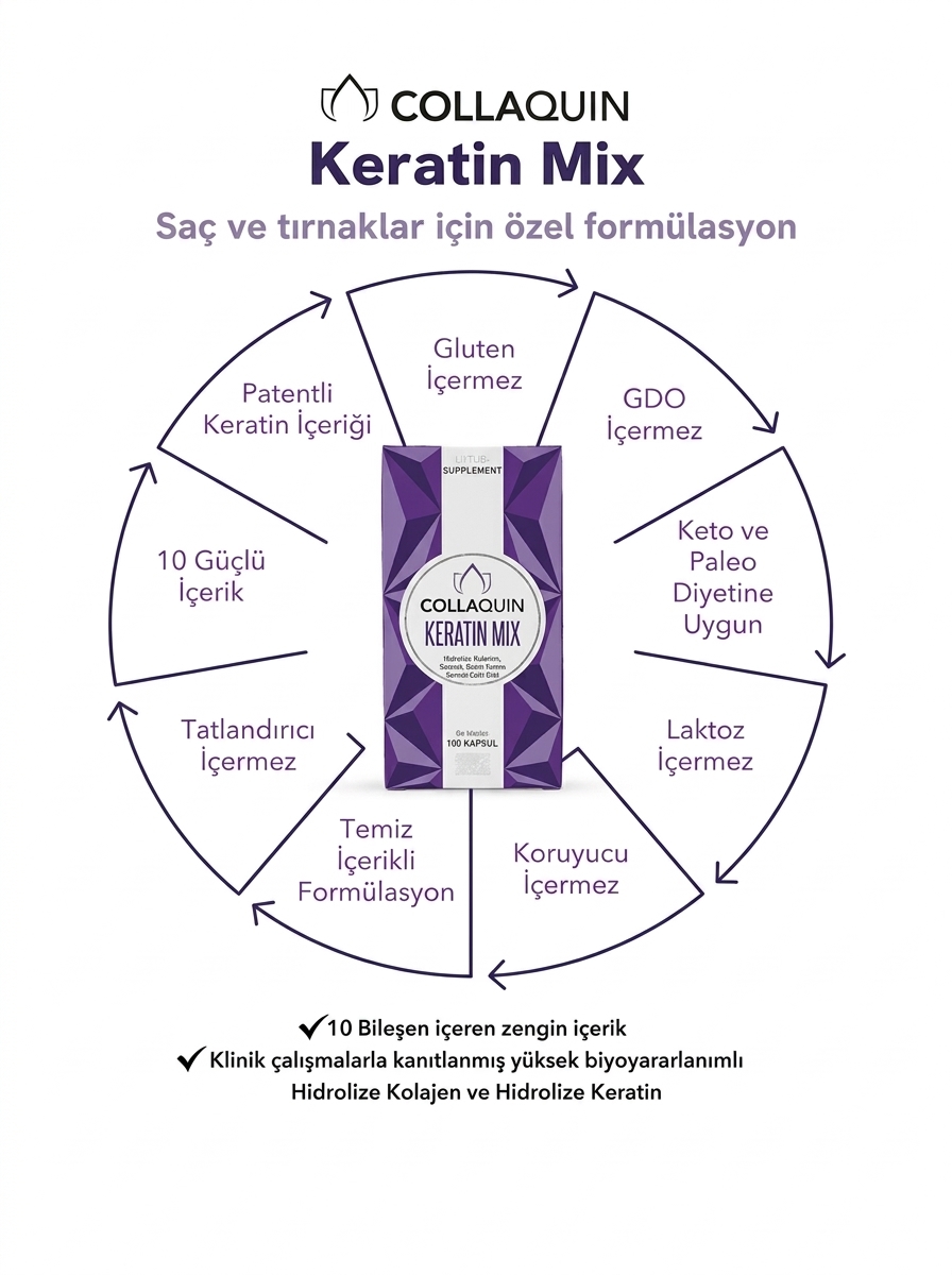COLLAQUİN KERATİN MIX 180 KAPSÜL